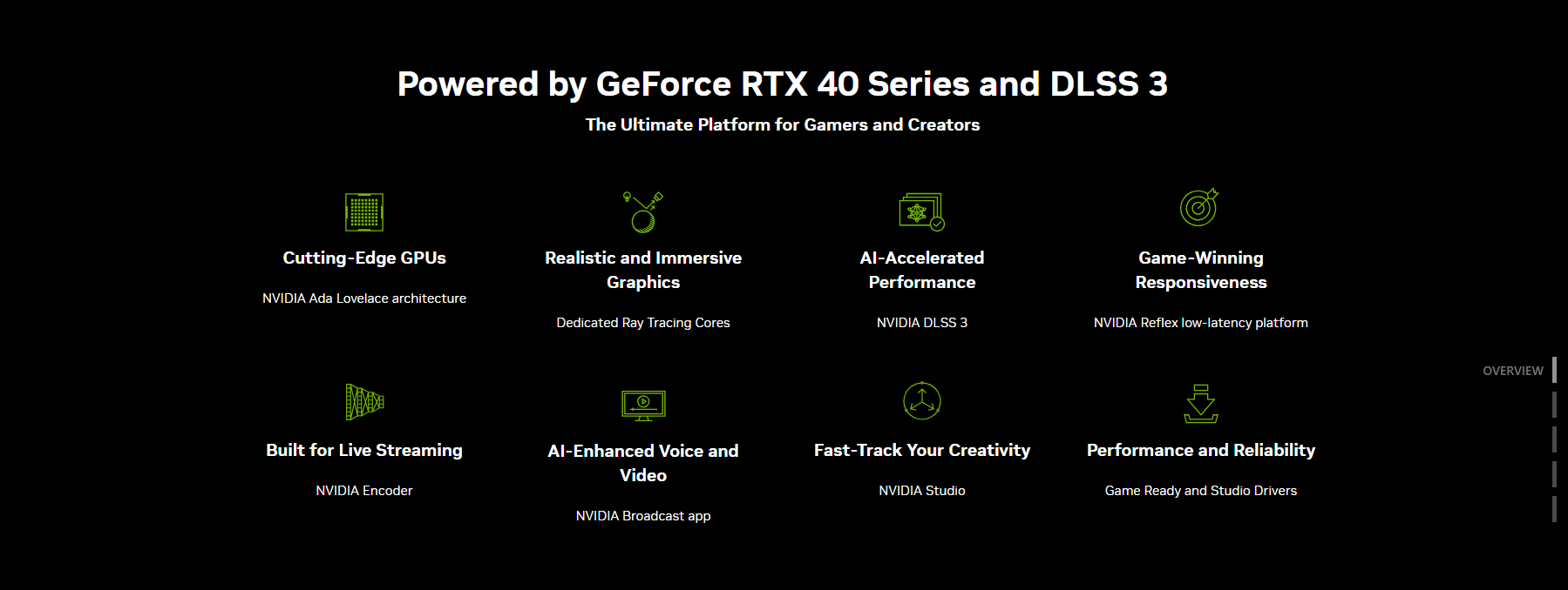 A large marketing image providing additional information about the product MSI GeForce RTX 4060 Ti Gaming X Slim 8GB GDDR6 - Black - Additional alt info not provided